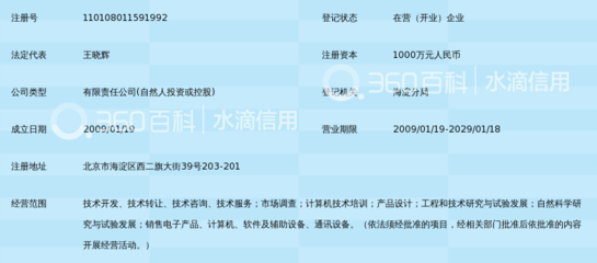 北京賽博興安科技 企業(yè)信息化咨詢服務(wù)的領(lǐng)航者